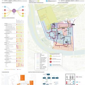 Thematischer Plan - Technische Infrastruktur